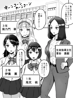 Page 1 of Unko Shita no wa Dareda?