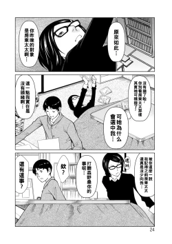 Page 24 of Hinodesou no Onna7