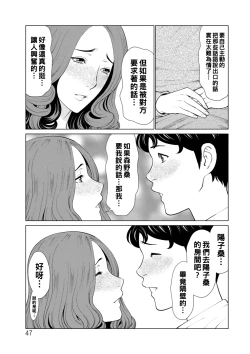 Page 47 of Hinodesou no Onna8