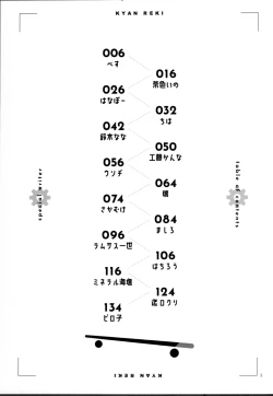 Page 7 of KYAN×KYAN