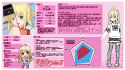 Page 26 of Chouhatsu Matenshi!! Tenma-chan