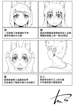 Page 4 of FOX MANIAX3