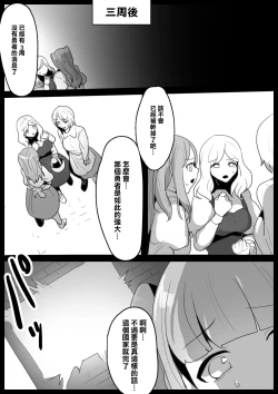 Page 4 of Cheatsama ga Teikyuu Succubus-tachi ni Level Drain sare Koukai Shokei sarechau Ohanashi