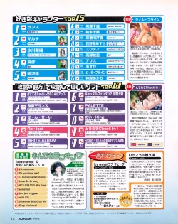 Page 12 of Tech Gian 031