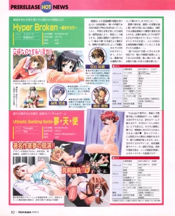 Page 80 of Tech Gian 031