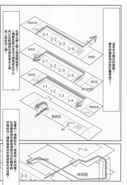 Page 5 of Kiri-chan no Danshikounai Roshutsu Haikai Quest