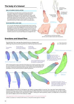 Page 36 of Futanari? What's that?