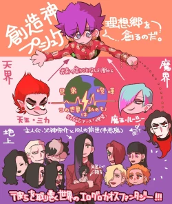 Page 24 of Psyche's Creepy ＆ Creamies!! #7