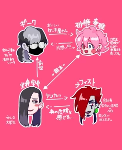 Page 19 of Psyche's Creepy ＆ Creamies!! #10