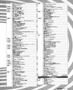 Page 151 of Tech Gian 032