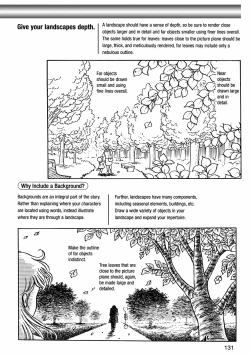 Page 135 of How to Draw Manga Vol. 8 - Super Basics by Angel Matsumoto