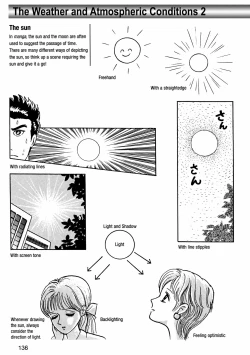 Page 140 of How to Draw Manga Vol. 8 - Super Basics by Angel Matsumoto