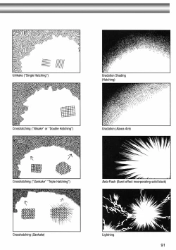 Page 95 of How to Draw Manga Vol. 8 - Super Basics by Angel Matsumoto