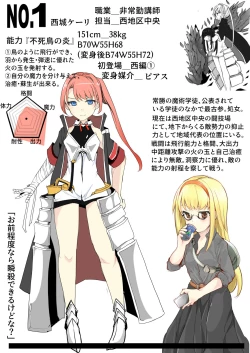 Page 42 of Majutsu Gakuto Komari 4tai!-