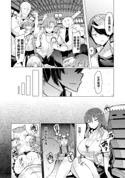 Page 138 of Noryoku Gakuen Gekokujo| 能力學園下克上
