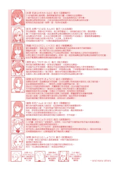 Page 234 of Noryoku Gakuen Gekokujo| 能力學園下克上