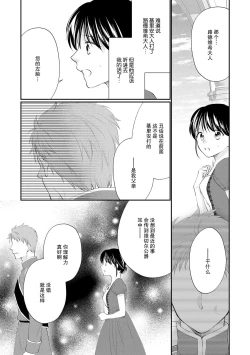 Page 259 of Atarashii Konyakusha wa Watashi o medetakute shikatanai | 新婚约者超宠我 1-10