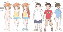 Page 2 of Karinchan's Secret Base