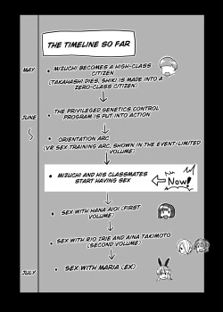 Page 9 of Joukyuu Seishi Chakushou Gimuka!  3