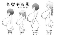 Page 2 of 谷口小姐