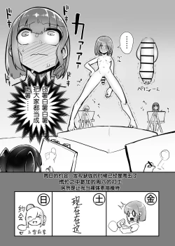 Page 2 of Futanari Joshi ga Nude Dessin Model no Beit o Suru Koto ni Natta no desu ga...