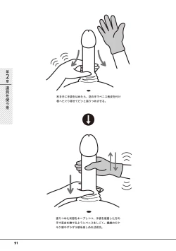 Page 93 of Otoko no Jii Onanie Kanzen Manual Illustration Han...... Onanie Play