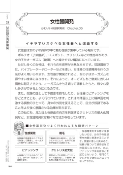 Page 60 of ゼロから始めるSMマニュアル かわいい奴隷飼育術