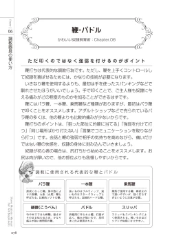 Page 78 of ゼロから始めるSMマニュアル かわいい奴隷飼育術