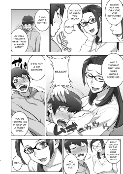 Page 7 of Oba no Uwa Kitsu Cosplay Onanie o Mokugeki Shita Ken | That Time I Saw My Aunt Masturbating in a Cosplay She’s Too Old For