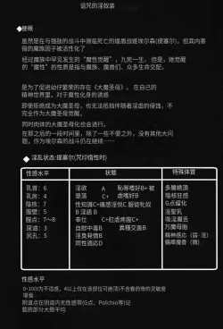 Page 476 of Raygis Valicess Elsain