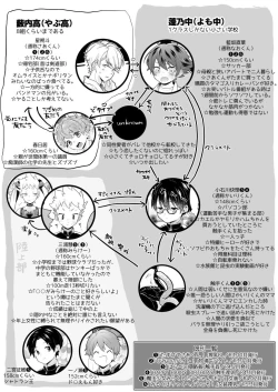 Page 79 of Mahou Shoujo Mirakuru Mirachan丨魔法少女奇蹟米拉醬