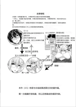 Page 4 of Akogare no Joseiwa Chikan Densha de Choukyouzumi Deshita 3.5