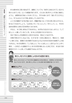 Page 72 of Real BL SMS" ni Aisu.