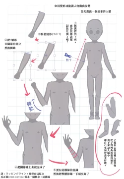 Page 14 of Matrooschi no Ekaki Uta | マドロスさん家的畫畫之歌