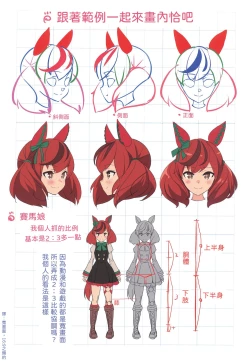 Page 18 of Matrooschi no Ekaki Uta | マドロスさん家的畫畫之歌