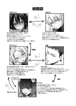 Page 4 of Shoshinsha Josou Danshi ♂ to × × shite mita!