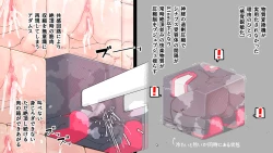 Page 58 of jidō ningyō meikyū tansaki | Maze exploration record of an automaton