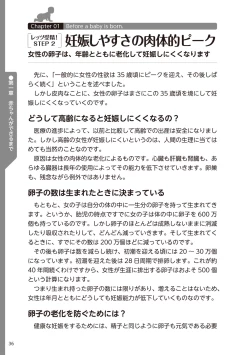 Page 38 of やらなくてもまんがで解る性交と妊娠 赤ちゃんのつくり方