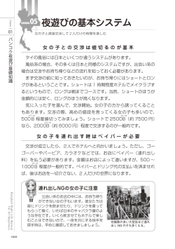 Page 20 of いかなくても解る図説風俗マニュアル・海外編 はじめての男子旅行