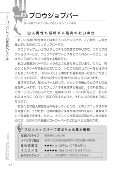 Page 52 of いかなくても解る図説風俗マニュアル・海外編 はじめての男子旅行