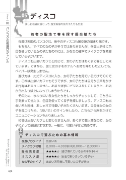 Page 56 of いかなくても解る図説風俗マニュアル・海外編 はじめての男子旅行