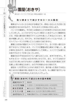 Page 68 of いかなくても解る図説風俗マニュアル・海外編 はじめての男子旅行