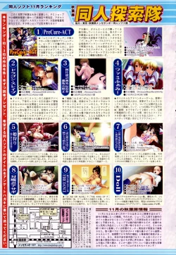 Page 249 of COMIC TENMA 2006-01