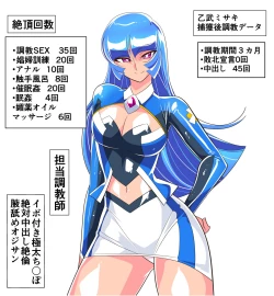Page 1 of w336【スナップイラスト】乙武ミサキ 捕獲後調教報告 計4枚