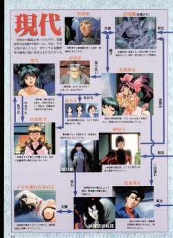 Page 9 of La Blue Girl Artbook