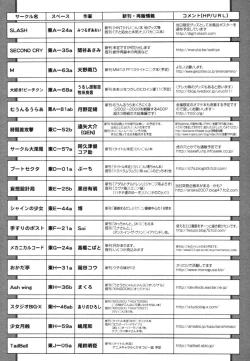 Page 416 of COMIC Tenma 2010-08