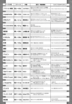 Page 417 of COMIC Tenma 2010-08