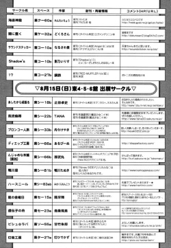 Page 419 of COMIC Tenma 2010-08