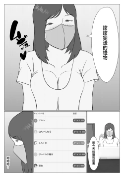 Page 8 of Kaa-chan wa Haishinsha