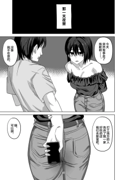 Page 35 of After Netorase